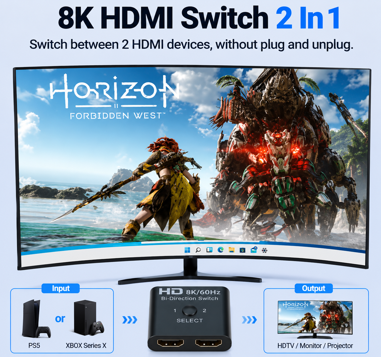 8K 60Hz HDMI Switch Splitter Bi-Direction 4K 60Hz HDMI Switcher 1x2/2x1 For PC Laptop Xbox PS3/4 to Monitor Projector - Image 3